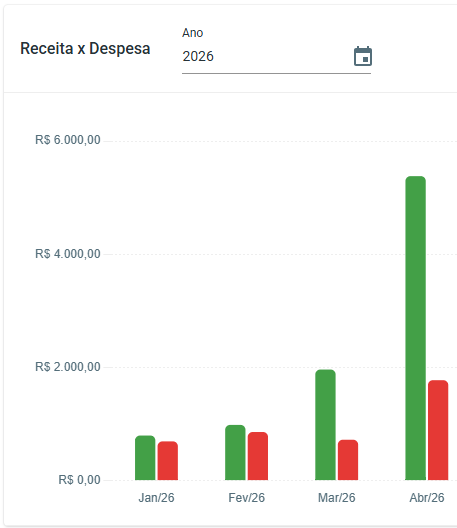 Profissional fazendo sobrancelha